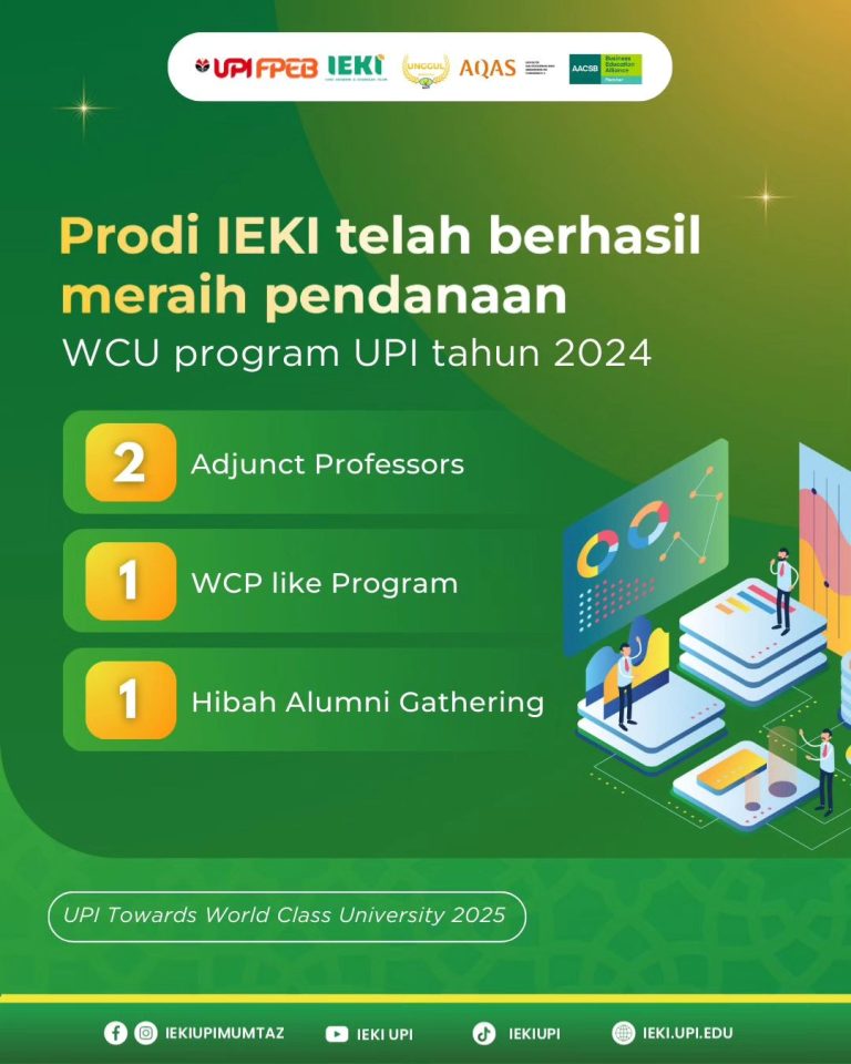 Alhamdulillah! Prodi IEKI telah berhasil meraih pendanaan WCU program ...